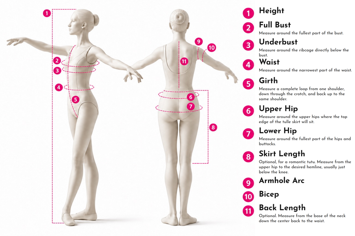 Measurement Guide 1